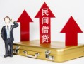 北京7短期借款-北京7小额信用贷款-北京7个人小额贷款